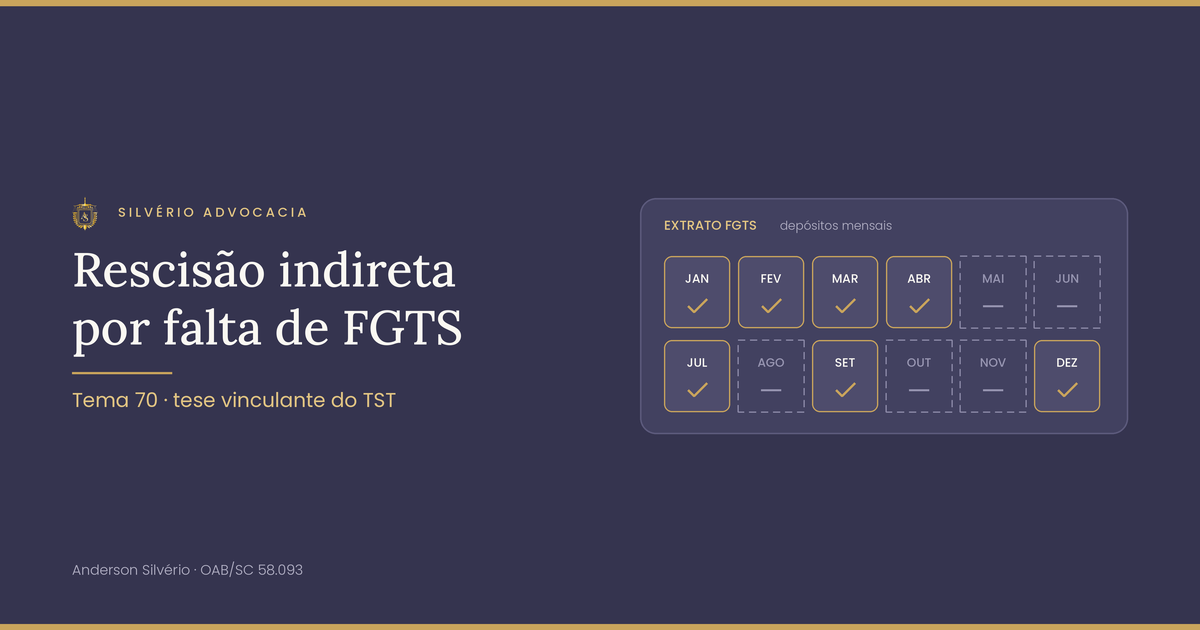 FGTS não depositado e rescisão indireta: a tese vinculante do TST
